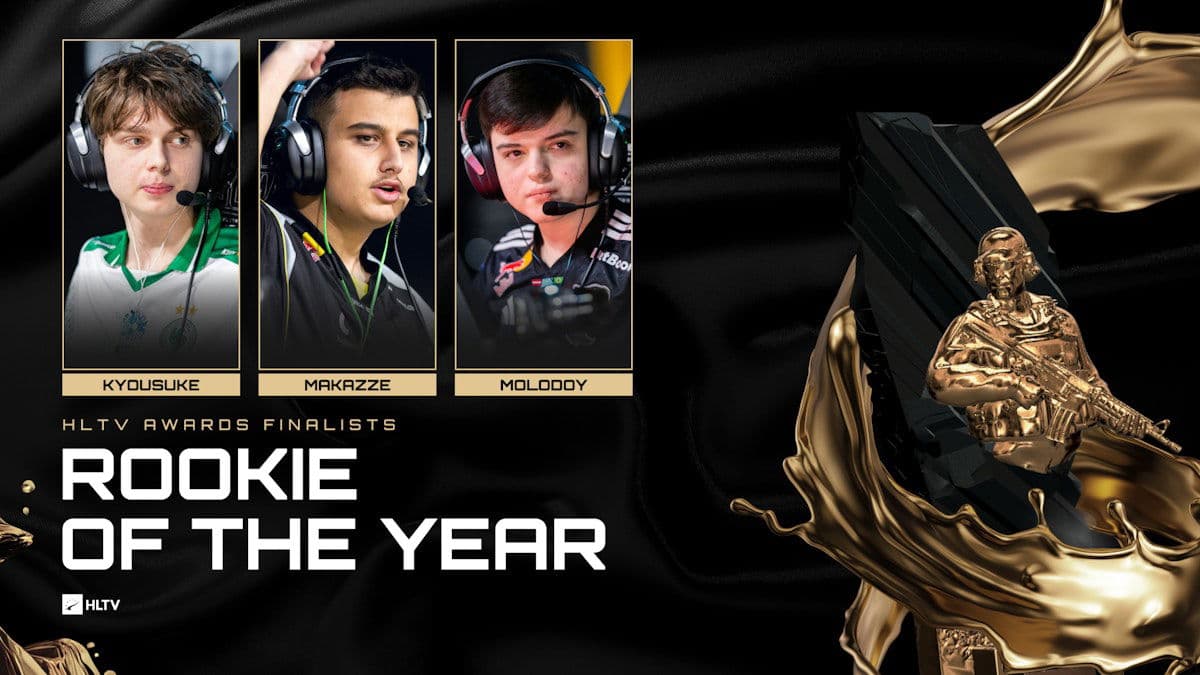 HLTV Awards: paskelbti 2025 metų „Rookie of the Year“ finalininkai — Esportas.net